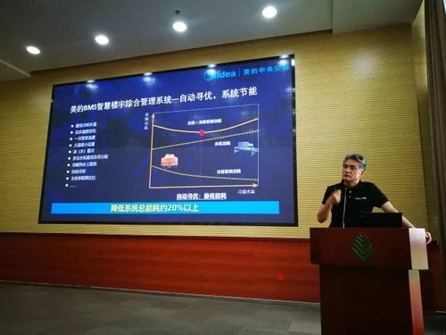 美的中央空調亮相建筑節能新技術推廣會，以創新科技助力綠色未來